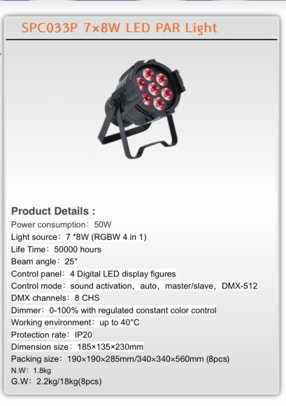 PAR LED MINI SPC033P