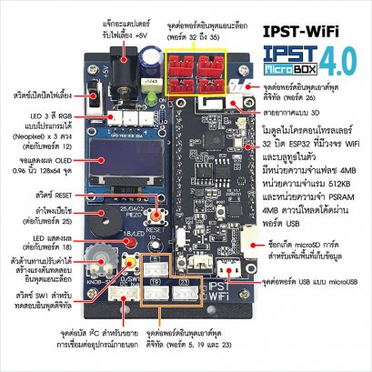 IPST-WiFi