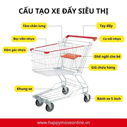 Xe đẩy mua sắm siêu thị 75L
