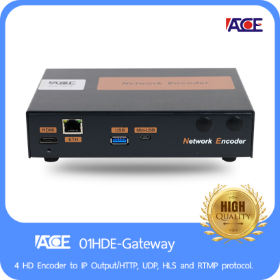 Full HD High Definition Digital Encoder to IP - hstn