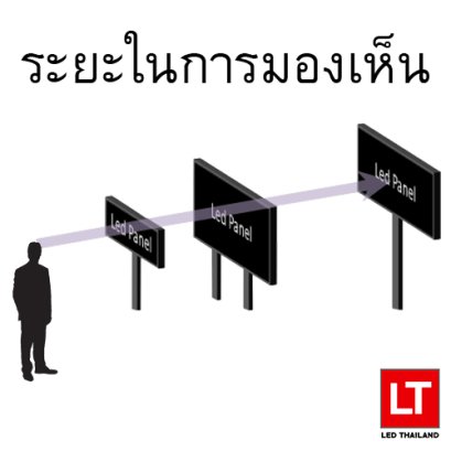 ระยะในการมองป้ายโฆษณา
