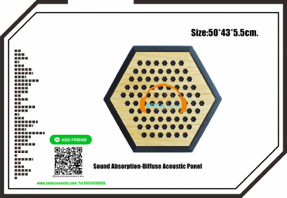 โฟมซับเสียงแผ่นกันเสียงสะท้อนแผ่นกระจายเสียง Sound Absorption-Diffuse Acoustic Panel