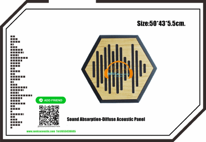 โฟมซับเสียงแผ่นกันเสียงสะท้อนแผ่นกระจายเสียง Sound Absorption-Diffuse Acoustic Panel