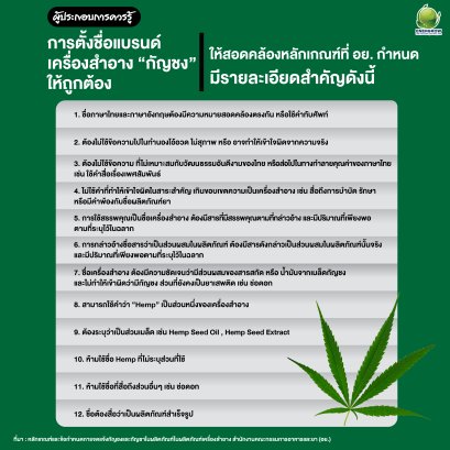 ผู้ประกอบการควรรู้การตั้งชื่อแบรนด์เครื่องสำอาง "กัญชง" 