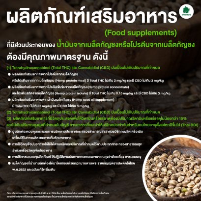 ผลิตภัณฑ์เสริมอาหาร (Food supplements) ที่มีส่วนประกอบของน้ำมันจากเมล็ดกัญชงหรือโปรตีนจากเมล็ดกัญชง