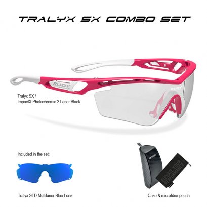 Tralyx SX Combo Set