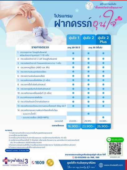 แพ็กเกจฝากครรภ์อุ่นใจ