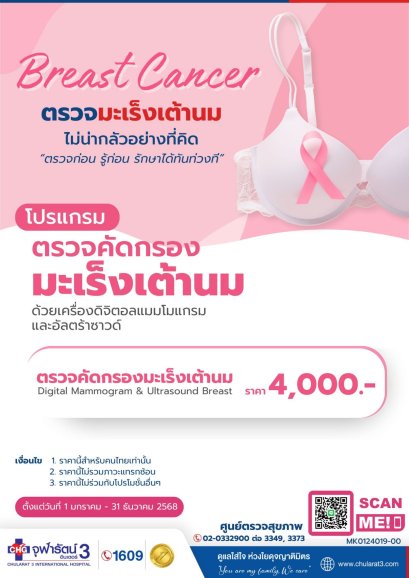 โปรแกรมตรวจคัดกรองมะเร็งเต้านมพร้อมอัลตร้าซาวด์