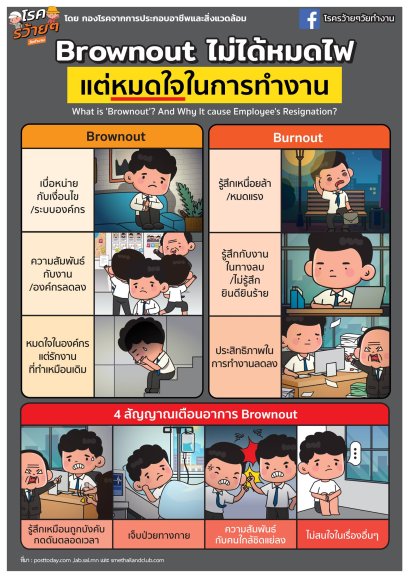 Brownout ไม่ได้หมดไฟ แต่หมดใจในการทำงาน