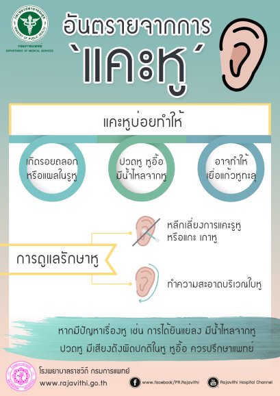 การดูแลสุขภาพหู