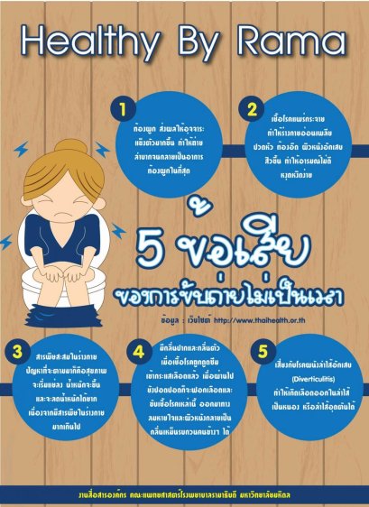 5 ข้อเสียของการขับถ่ายไม่เป็นเวลา