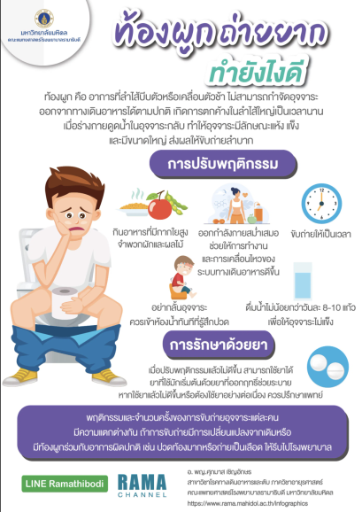 ท้องผูก ถ่ายยาก ทำยังไงดี