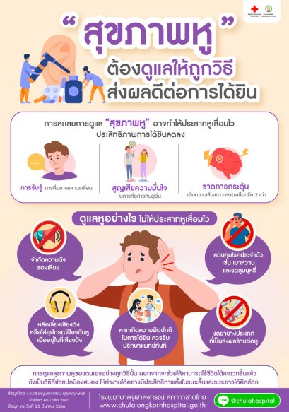 “สุขภาพหู” ต้องดูแลให้ถูกวิธี ส่งผลดีต่อการได้ยิน