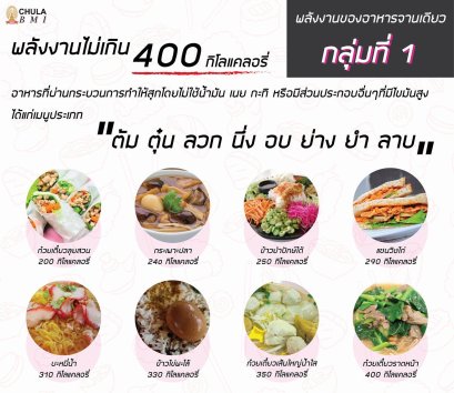 กลุ่มที่ 1 เมนูตัวอย่างโภชนาการอาหาร