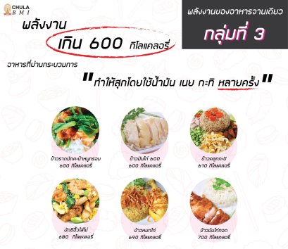 กลุ่มที่ 3 เมนูตัวอย่างโภชนาการอาหาร