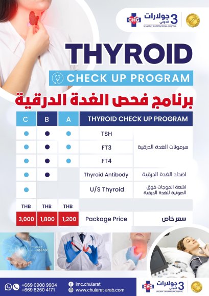 Thyroid Check up Program