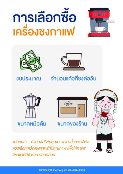 การเลือกซื้อเครื่องชงกาแฟ