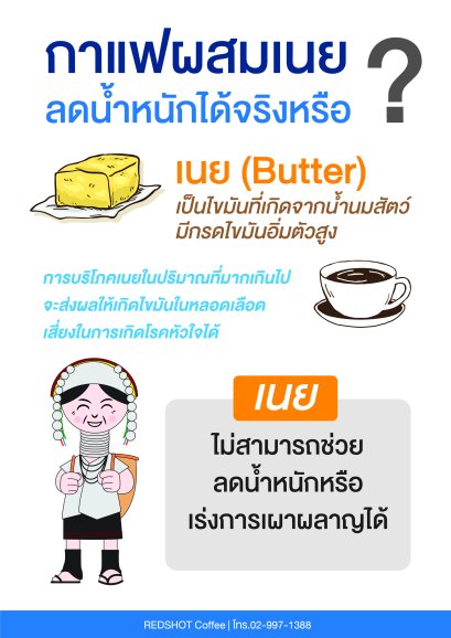 กาแฟผสมเนยลดน้ำหนักได้จริงหรือ ?