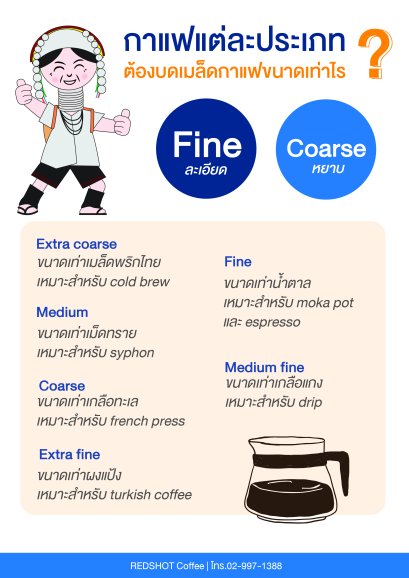 กาแฟแต่ละประเภทต้องบดขนาดไหน?