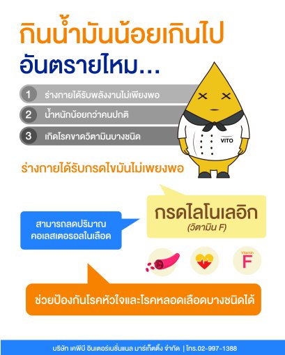 กินน้ำมันน้อยเกินไปอันตรายไหม