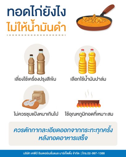 เคล็ดลับง่ายๆ ทอดไก่แสนอร่อย..ไม่ให้น้ำมันดำเร็ว 