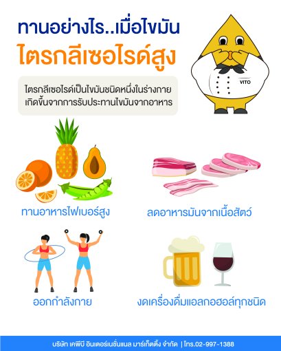 ทานอย่างไร เมื่อไตรกรีเซอไรด์สูง