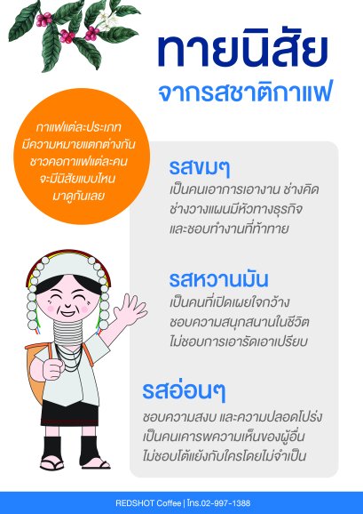 ทายนิสัยจากรสชาติกาแฟ