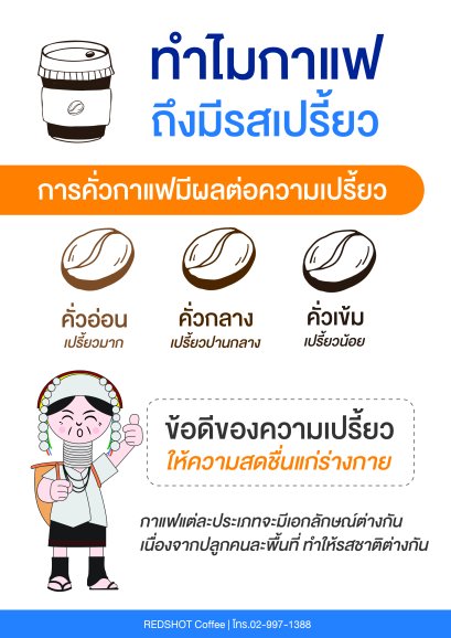 ทำไมกาแฟถึงมีรสเปรี้ยว 