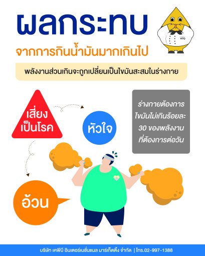 ผลกระทบจากการกินน้ำมันมากเกินไป