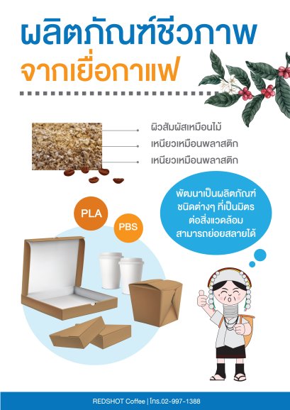 ผลิตภัณฑ์ชีวภาพจากเยื้อกาแฟ