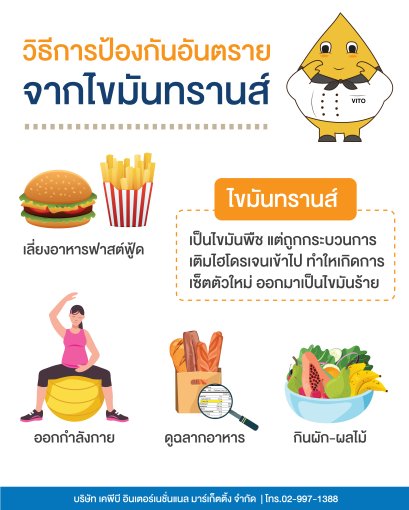 วิธีป้องกันอันตรายจากไขมันทรานส์