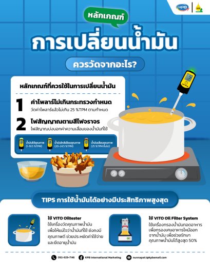 หลักเกณฑ์ในการเปลี่ยนน้ำมัน ควรวัดจากอะไร?