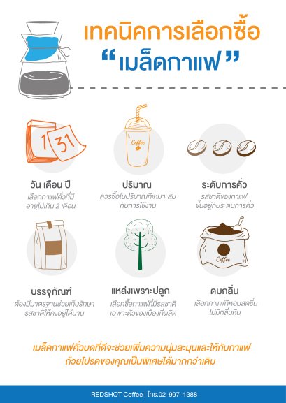 เทคนิคการเลือกซื้อเมล็ดกาแฟ