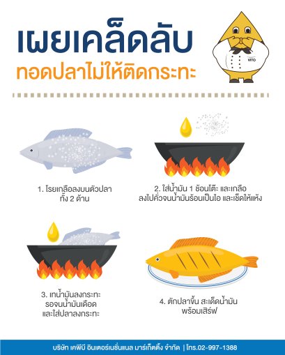 เคล็ดลับทอดปลาไม่ให้ติดกระทะ