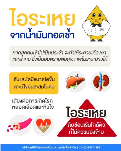 ไอระเหยจากน้ำมันทอดซ้ำ