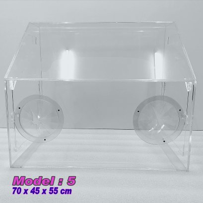 Covid -19 Aerosol Guarding Box Model: 3