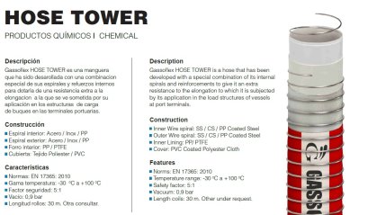 Composite Hoses and Flex, HOSE TOWER, PRODUCTOS QUIMICOS I CHEMICAL