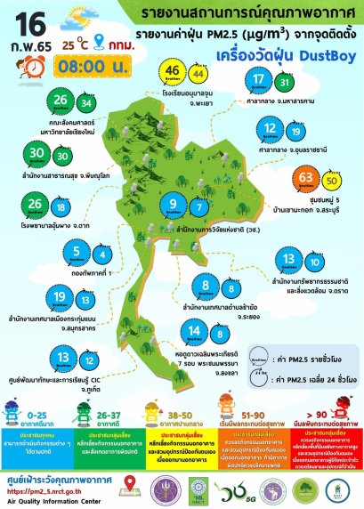 รายงานข้อมูลสถานการณ์คุณภาพอากาศ ณ วันพุธที่ 16 กุมภาพันธ์ 2565 เวลา 8.00 น.