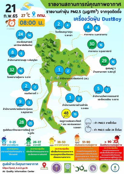 รายงานข้อมูลสถานการณ์คุณภาพอากาศ ณ วันจันทร์ที่ 21 กุมภาพันธ์ 2565 เวลา 08.00 น.