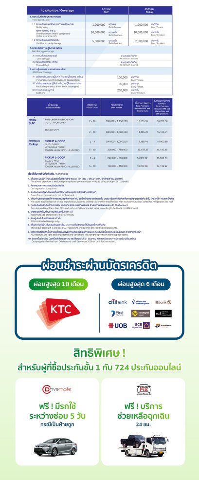 ประกันชั้น 1 แอกซ่าประกันภัย