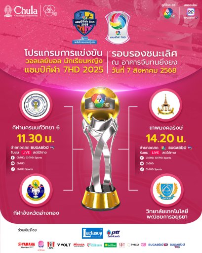 ยามาฮ่า ฟาซซิโอ้ ร่วมสนับสนุนนักกีฬาเยาวชนหญิง มอบรางวัลใหญ่สร้างแรงบันดาลใจสู่ความสำเร็จ