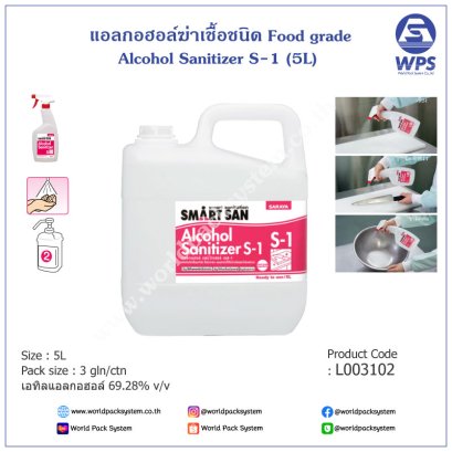 アルコール除菌剤  Smart San S-1 Alcohol Sanitizer  (Food Grade)