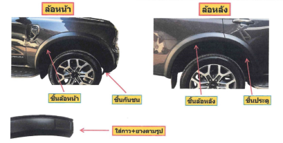 คิ้วล้อ (V.11) + (ยาง) EV Year 2022) ขนาค 4 นิ้ว (8 ชิ้น)