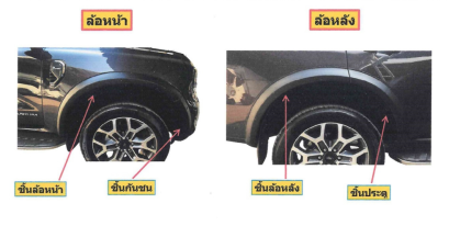 คิ้วล้อ (V.11) EV (Year 2022) ขนาด 4 นิ้ว (8 ชิ้น)