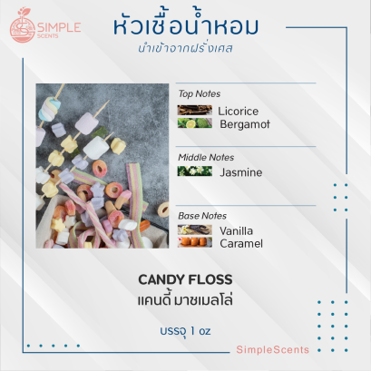 CANDY FLOSS / แคนดี้ มาชเมลโล่
