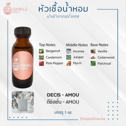 DECIS - AMOU / ดีซิสชั่น - AMOU