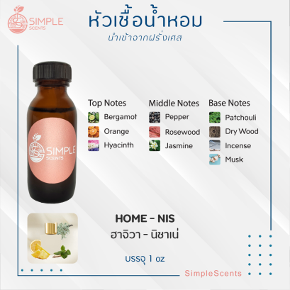HOME - NIS / ฮาจิวา - นิชาเน่