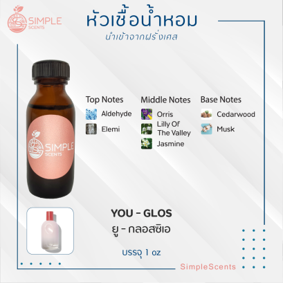YOU - GLOS / ยู - กลอสซิเอ