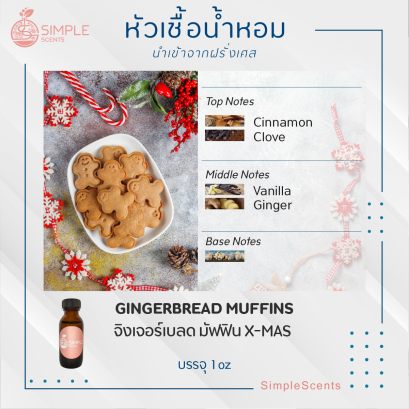 GINGERBREAD MUFFINS / จิงเจอร์เบลด มัฟฟิน X-MAS