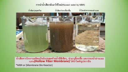การบำบัดน้ำเสียเพื่อนำกลับมาใช้ใหม่ (Recycled waste water)โดยใช้เมมเบรนแบบ Hollow fiber membrane